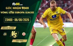 fb88-soi kèo Maccabi Tel Aviv vs CSKA Sofia