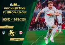 fb88-soi kèo Pafos vs Salzburg