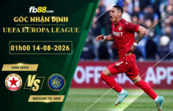 fb88-soi-keo-tran-dau-CSKA-Sofia-vs-Maccabi-Tel-Aviv-14-08-2026
