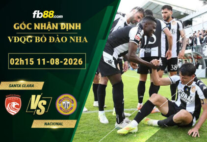 fb88-soi-keo-tran-dau-Santa-Clara-vs-Nacional-11-08-2026