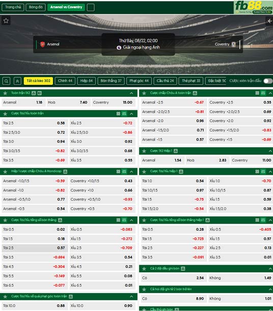 fb88-ty-le-tran-dau-Arsenal-vs-Coventry-22-08-2026