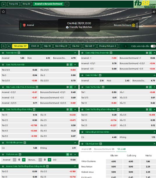 fb88-ty-le-tran-dau-Arsenal-vs-Dortmund-09-08-2026