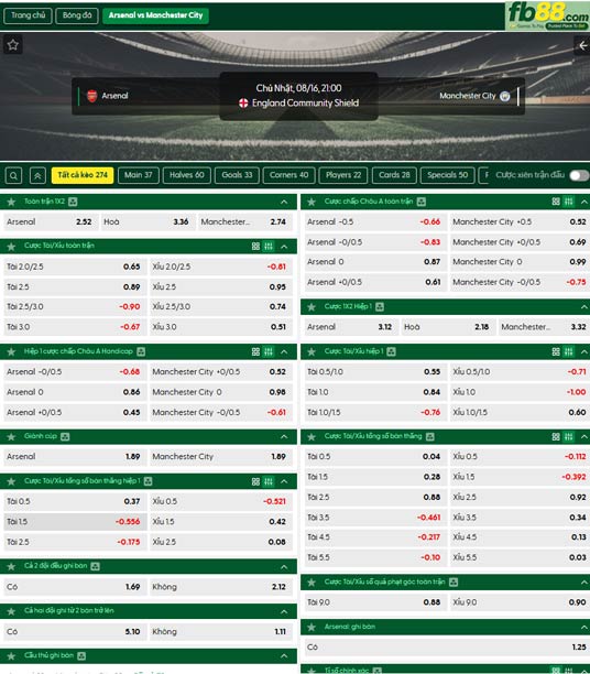 fb88-ty-le-tran-dau-Arsenal-vs-Man-City-16-08-2026