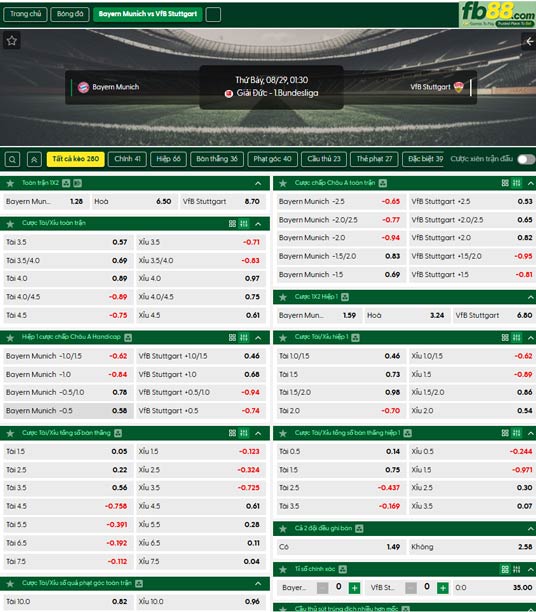 fb88-thong-so-tran-dau-Bayern-Munich-vs-Stuttgart-29-08-2026