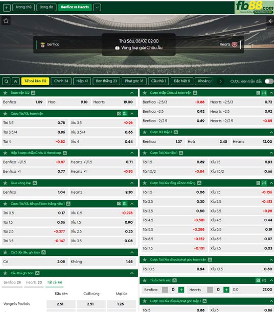 fb88-ty-le-tran-dau-Benfica-vs-Heart-07-08-2026