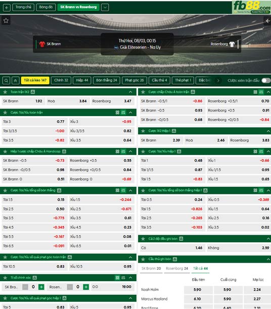 fb88-ty-le-tran-dau-Brann-vs-Rosenborg-03-08-2026
