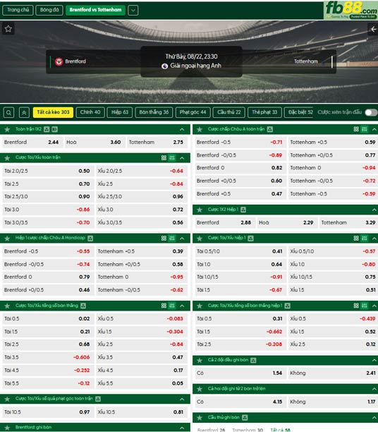 fb88-ty-le-tran-dau-Brentford-vs-Tottenham-22-08-2026