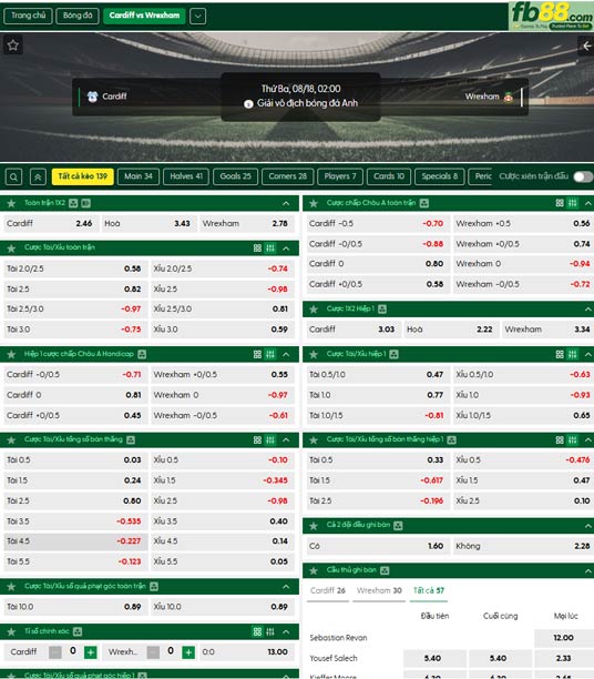 fb88-ty-le-tran-dau-Cardiff-vs-Wrexham-18-08-2026