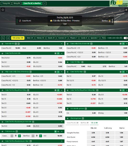 fb88-ty-le-tran-dau-Casa-vs-Benfica-18-08-2026