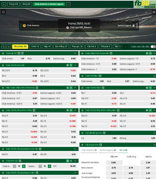 fb88-ty-le-tran-dau-Club-America-vs-Santos-Laguna-03-08-2026