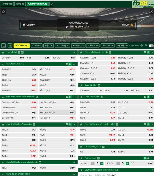 fb88-thong-so-tran-dau-Coventry-vs-Hull-City-29-08-2026