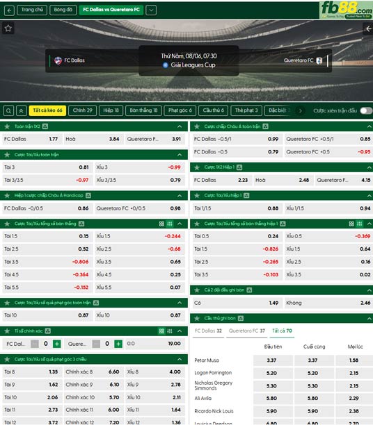fb88-thong-so-tran-dau-Dallas-vs-Queretaro-06-08-2026