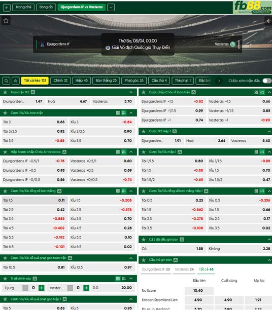 fb88-ty-le-tran-dau-Djurgardens-vs-Vasteras-04-08-2026