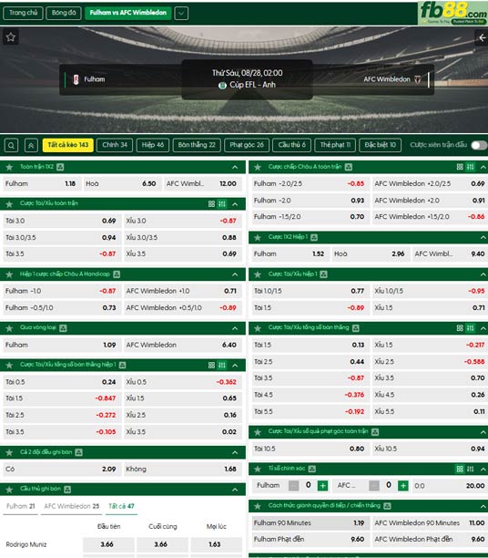 fb88-ty-le-tran-dau-Fulham-vs-Wimbledon-28-08-2026