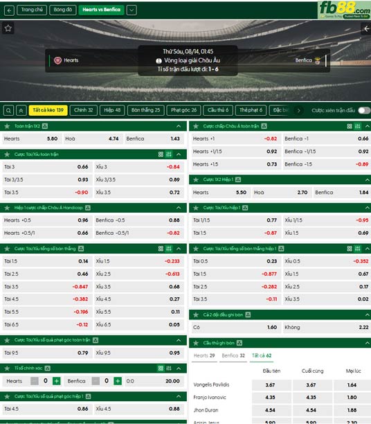 fb88-ty-le-tran-dau-Heart-vs-Benfica-14-08-2026