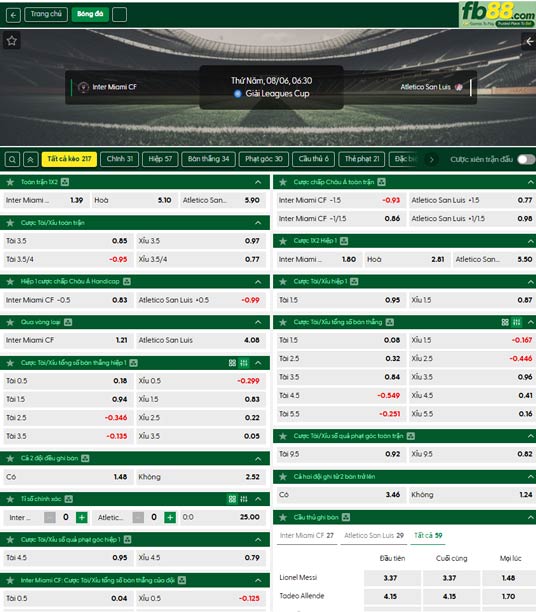 fb88-ty-le-tran-dau-Inter-Miami-vs-San-Luis-06-08-2026