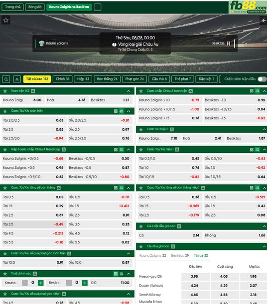 fb88-ty-le-tran-dau-Kauno-Zalgiris-vs-Besiktas-28-08-2026