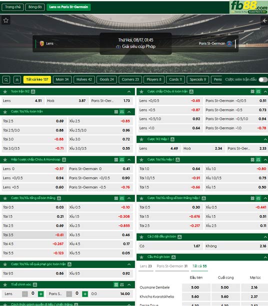 fb88-ty-le-tran-dau-Lens-vs-PSG-17-08-2026