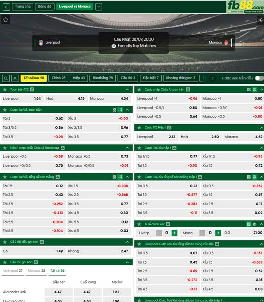 fb88-ty-le-tran-dau-Liverpool-vs-Monaco-09-08-2026