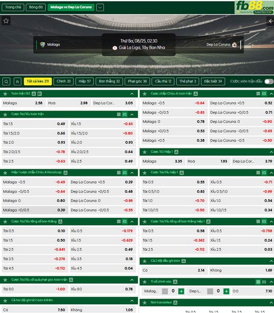 fb88-ty-le-tran-dau-Malaga-vs-Deportivo-25-08-2026