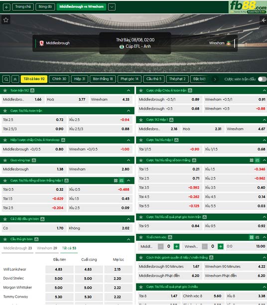 fb88-ty-le-tran-dau-Middlesbrough-vs-Wrexham-08-08-2026