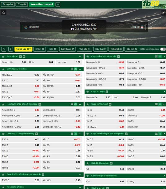 fb88-ty-le-tran-dau-Newcastle-vs-Liverpool-23-08-2026