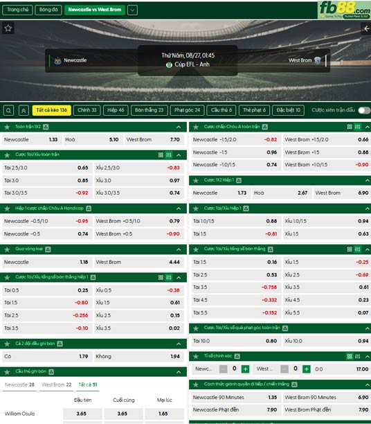 fb88-ty-le-tran-dau-Newcastle-vs-West-Brom-27-08-2026