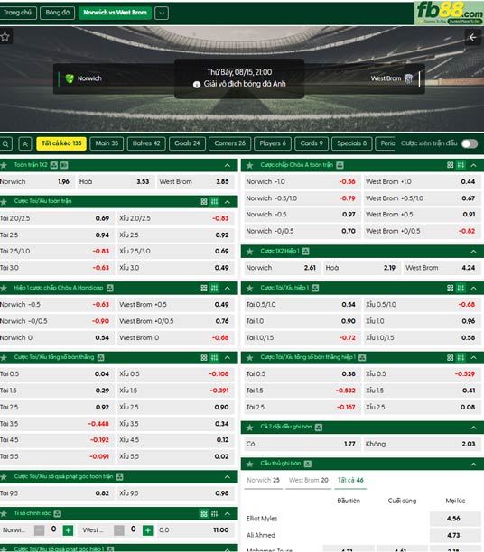 fb88-thong-so-tran-dau-Norwich-vs-West-Brom-15-08-2026