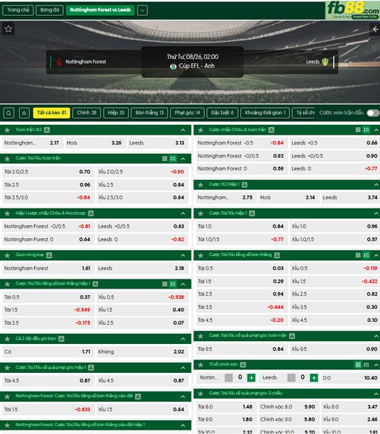 fb88-ty-le-tran-dau-Nottingham-Forest-vs-Leeds-26-08-2026