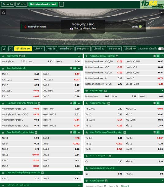 fb88-ty-le-tran-dau-Nottingham-vs-Leeds-22-08-2026