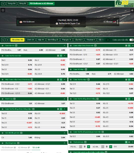 fb88-ty-le-tran-dau-PSV-vs-AZ-Alkmaar-02-08-2026