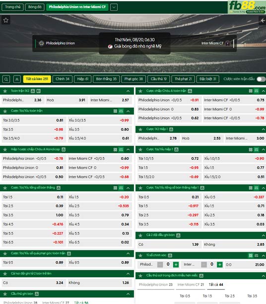 fb88-ty-le-tran-dau-Philadelphia-vs-Inter-Miami-20-08-2026