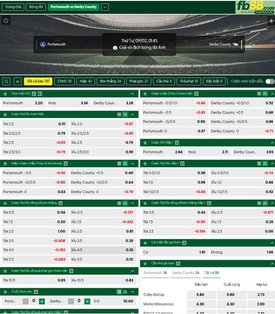 fb88-ty-le-tran-dau-Portsmouth-vs-Derby-County-02-09-2026