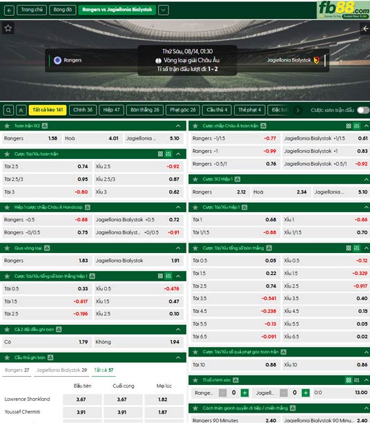 fb88-thong-so-tran-dau-Rangers-vs-Jagiellonia-14-08-2026