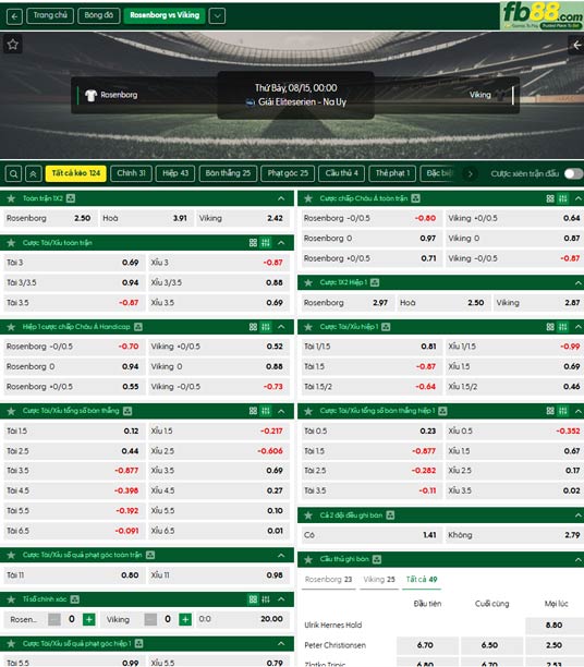 fb88-ty-le-tran-dau-Rosenborg-vs-Viking-15-08-2026