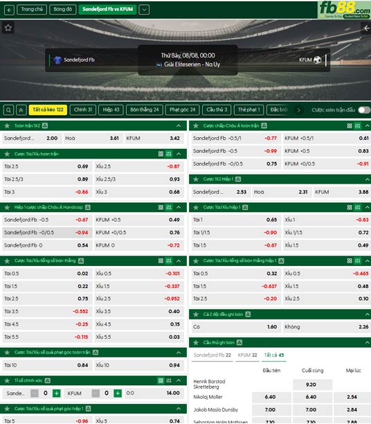 fb88-ty-le-tran-dau-Sandefjord-vs-KFUM-08-08-2026