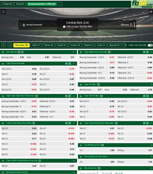 fb88-ty-le-tran-dau-Santander-vs-Villarreal-16-08-2026