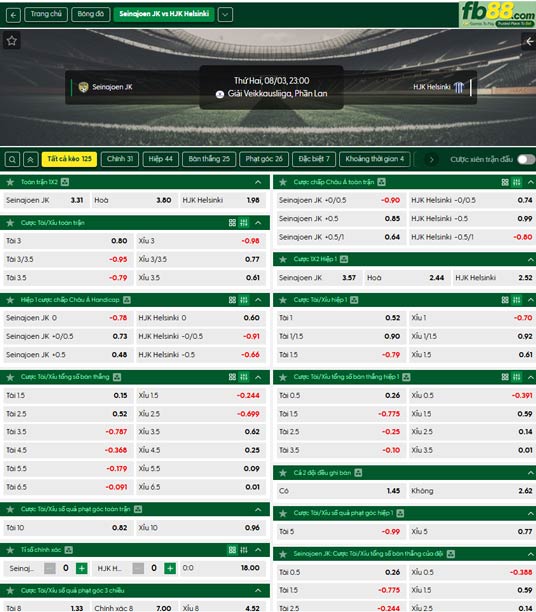 fb88-ty-le-tran-dau-Seinajoki-vs-HJK-Helsinki-03-08-2026