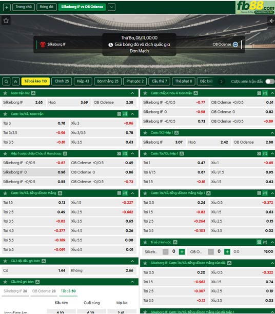 fb88-ty-le-tran-dau-Silkeborg-vs-Odense-11-08-2026