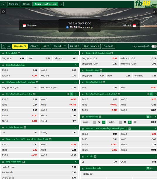 fb88-ty-le-tran-dau-Singapore-vs-Indonesia-07-08-2026