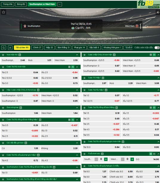 fb88-ty-le-tran-dau-Southampton-vs-West-Ham-26-08-2026