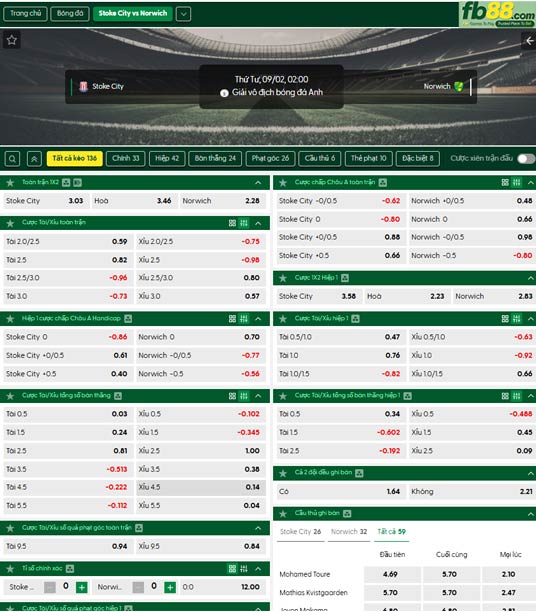 fb88-ty-le-tran-dau-Stoke-vs-Norwich-02-09-2026