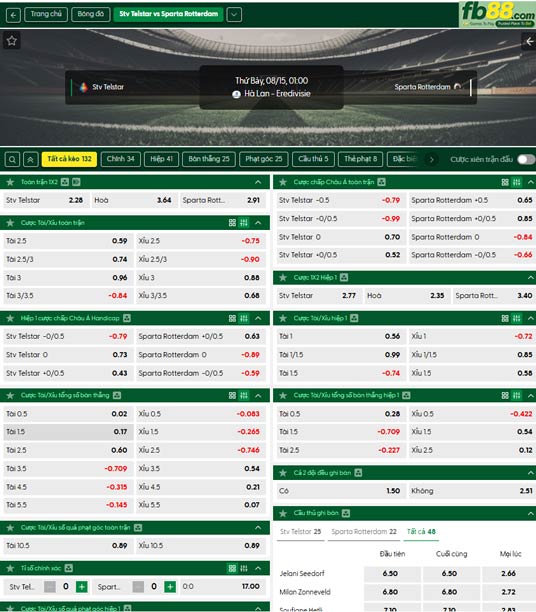 fb88-ty-le-tran-dau-Telstar-vs-Sparta-Rotterdam-15-08-2026