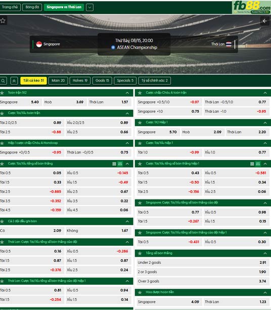 fb88-ty-le-tran-dau-Thai-Lan-vs-Singapore-15-08-2026