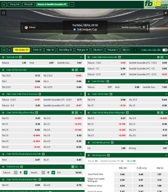 fb88-ty-le-tran-dau-Toluca-vs-Seattle-Sounders-06-08-2026