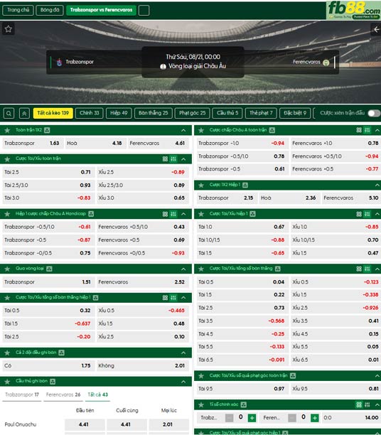 fb88-ty-le-tran-dau-Trabzonspor-vs-Ferencvaros-21-08-2026