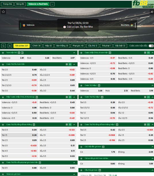 fb88-ty-le-tran-dau-Valencia-vs-Real-Betis-26-08-2026