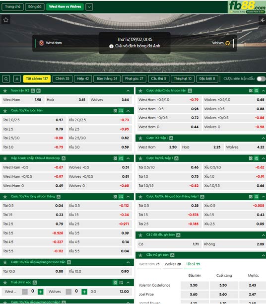 fb88-ty-le-tran-dau-West-Ham-vs-Wolves-02-09-2026