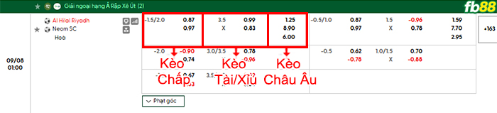 fb88-bang-keo-tran-dau-Al-Hilal-vs-Neom-08-09-2026