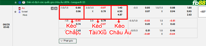 fb88-bang-keo-tran-dau-Ao-vs-Israel-25-09-2026